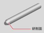 C面取研削盤 RC-40C による加工イメージ