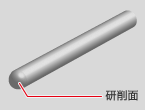 球面研削盤 RC-40U による加工イメージ