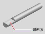 Dカット研削盤 RD-24 による加工イメージ