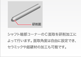 シャフト端部コーナーのC面取を研削加工によって行います。面取角度は自由に設定でき、セラミックや超硬材の加工も可能です。