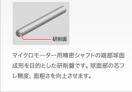 マイクロモーター用精密シャフトの端部球面成形を目的とした研削盤です。球面部の芯フレ精度、面粗さを向上させます。