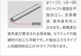 φ1～12、L6～90のシャフト端面を平面加工し、全長精度、直角度を向上させます。高精度な直角度が要求される流体軸、セラミックや超硬材の加工も可能です。片端加工のSタイプと両端同時加工のWタイプがあります。